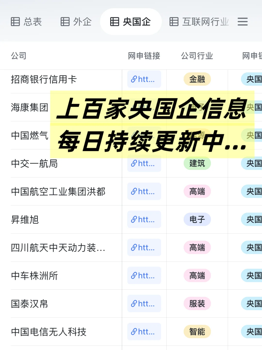 9月份，强烈建议秋招海投央国企！