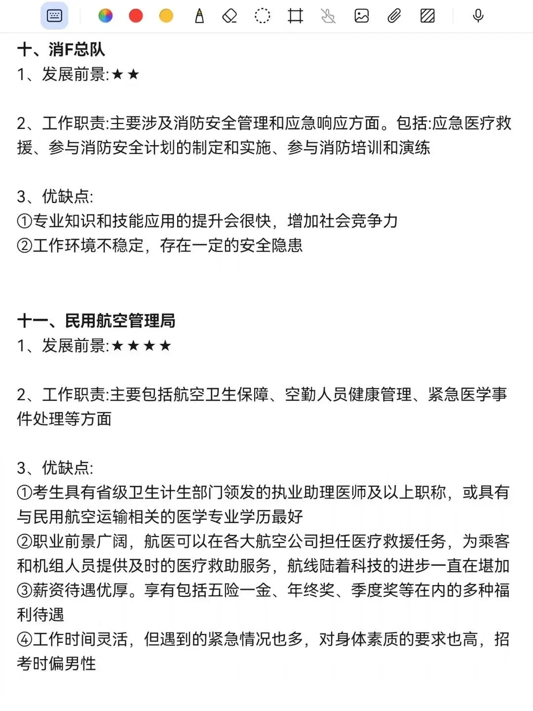 不是，医学专业你在迷茫个什么劲儿啊