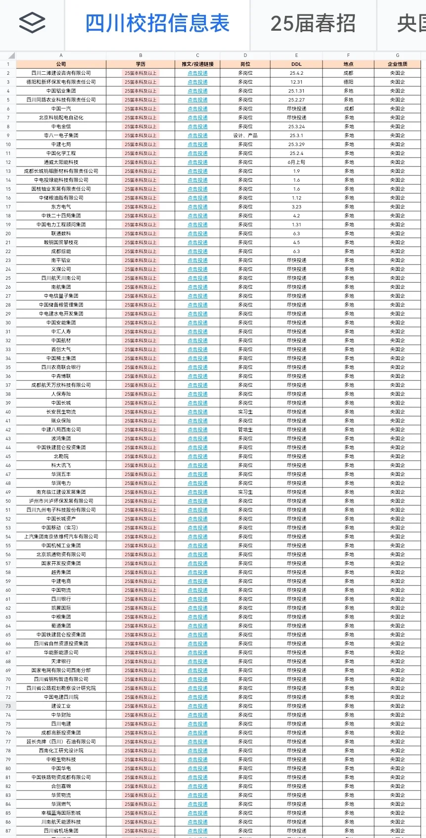 四川春招是时候逆袭了！快来大显身手吧