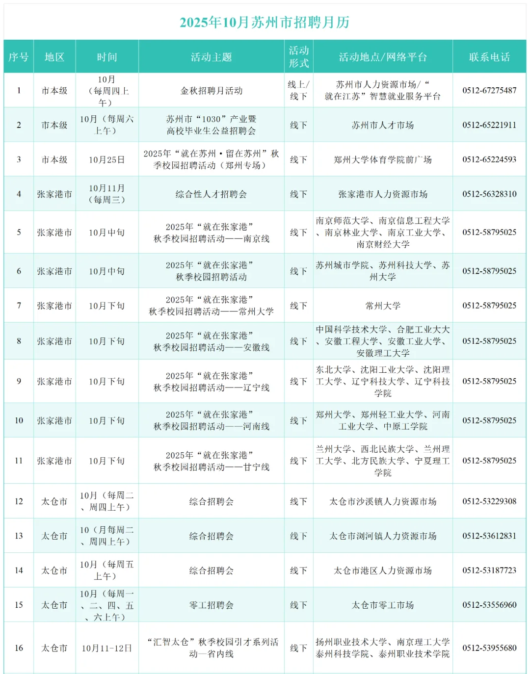 苏州线下招聘会