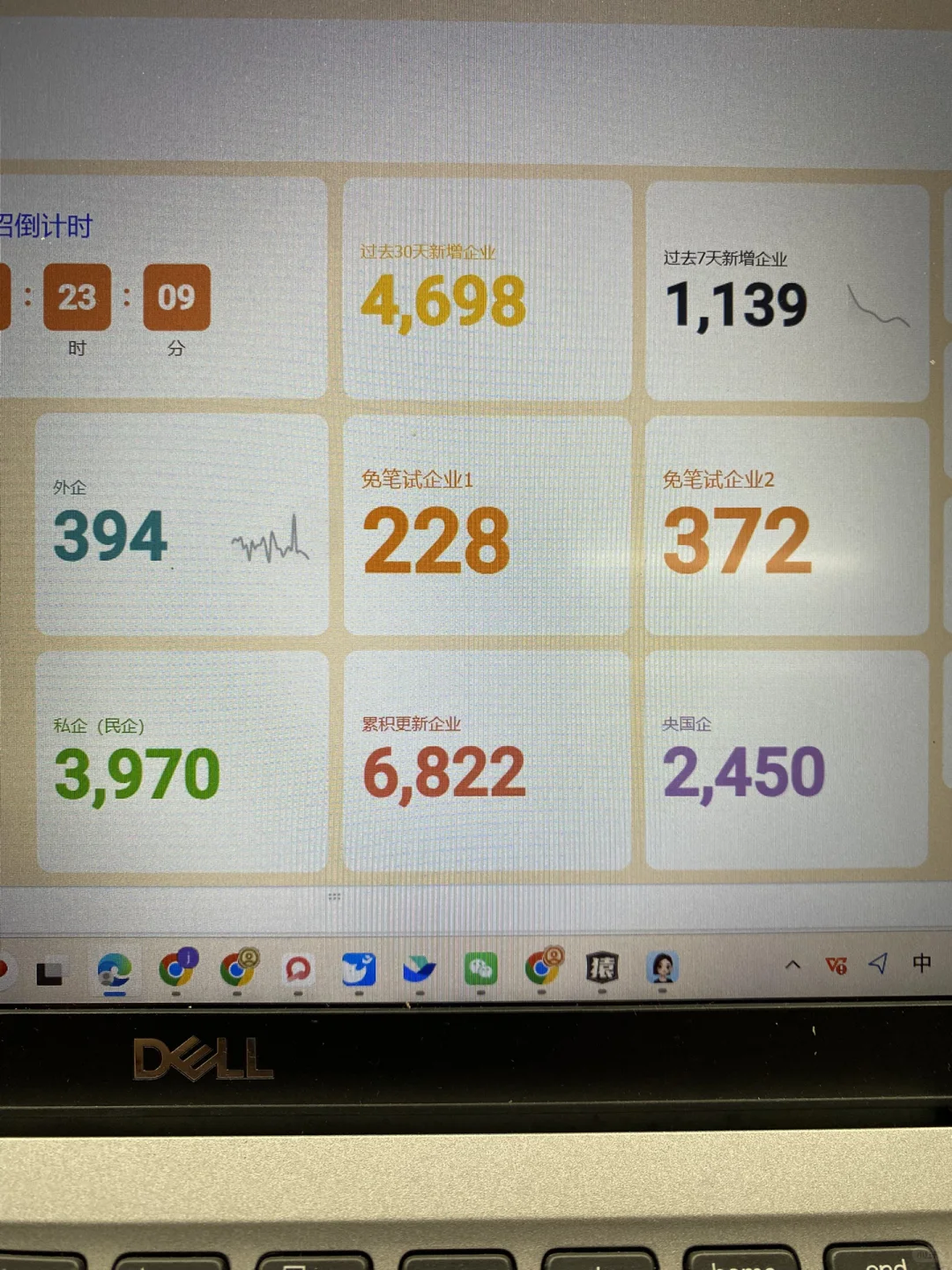 终于把这600家免笔试秋招都投完了