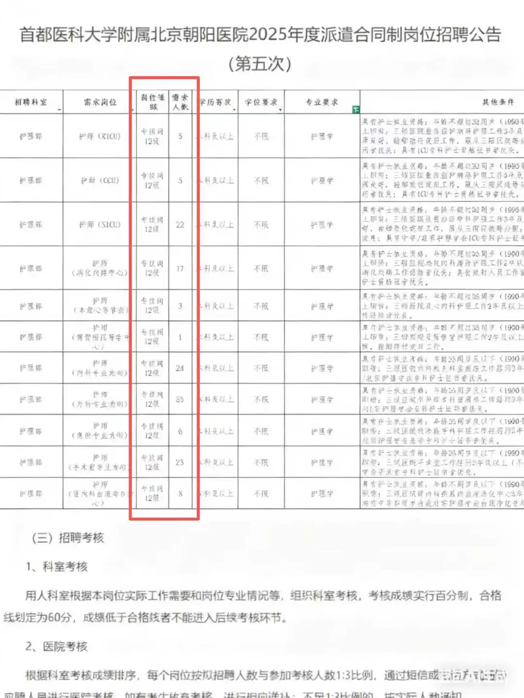 北京朝阳医院护理岗，来一个帮一个！