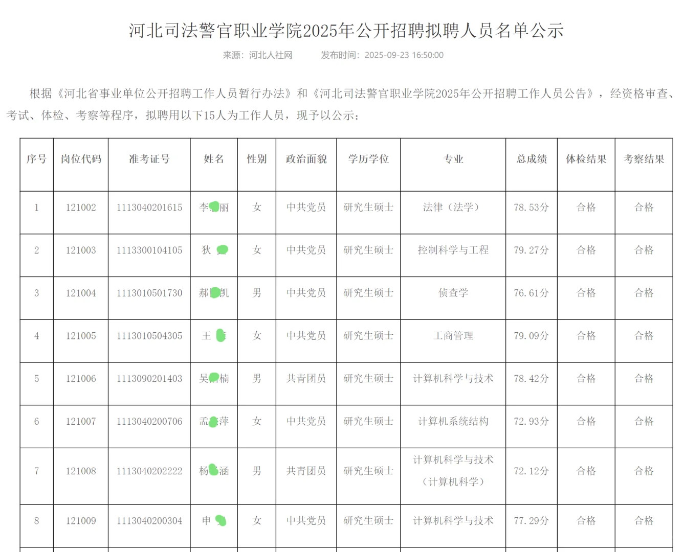 河北司法警官职业学院2025年拟聘公示
