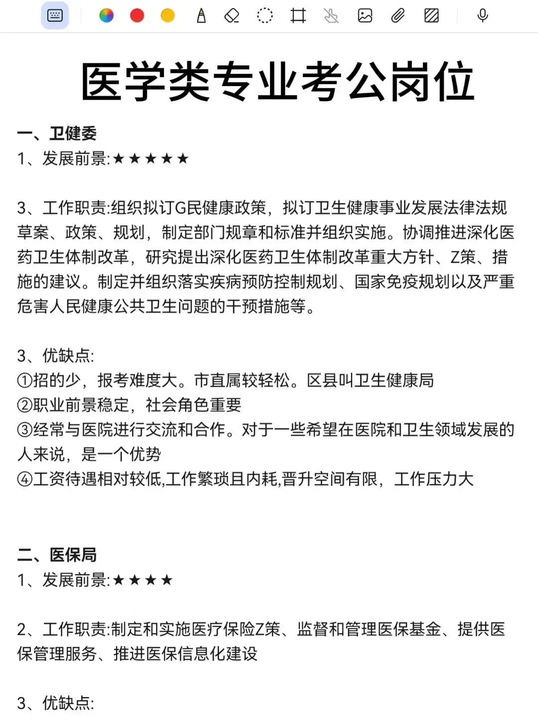 不是，医学专业你在迷茫个什么劲儿啊