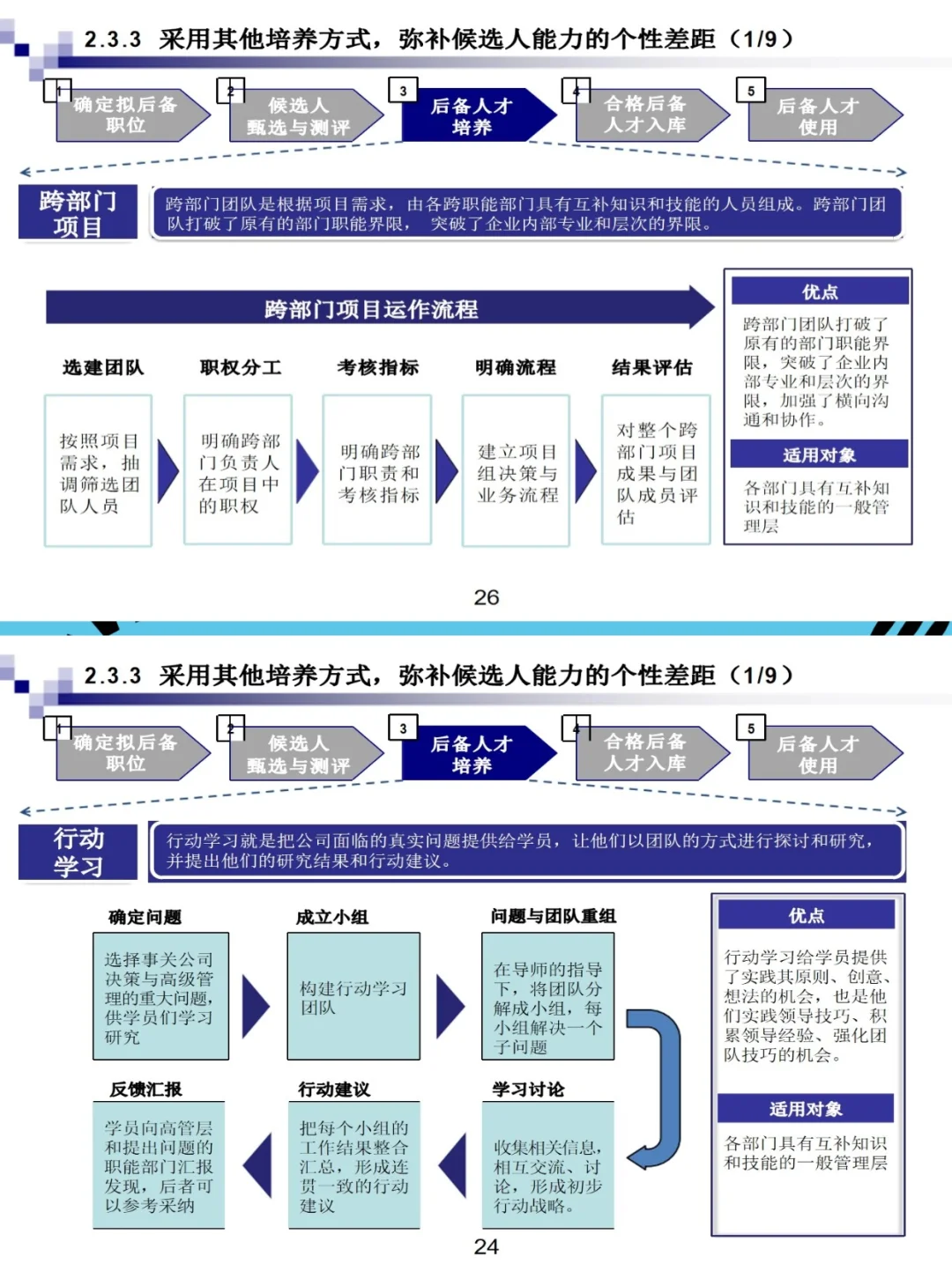 企业永续经营的关键：人才储备与培养机制