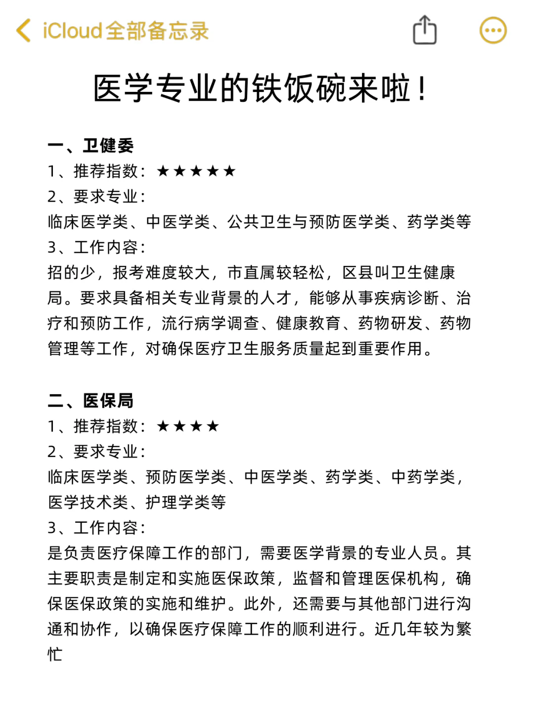 不是，医学生们，你们在迷茫个什么劲啊！