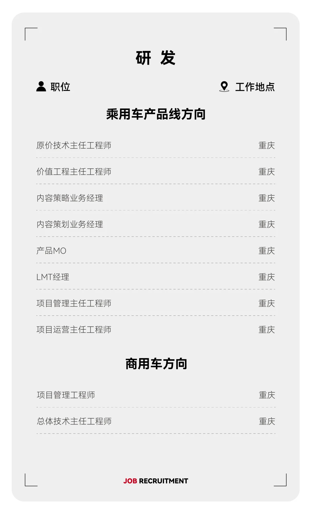 赛力斯社招