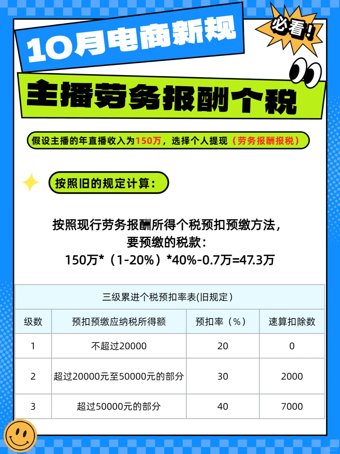 2025年10月1日起，主播报酬个税新规来了！