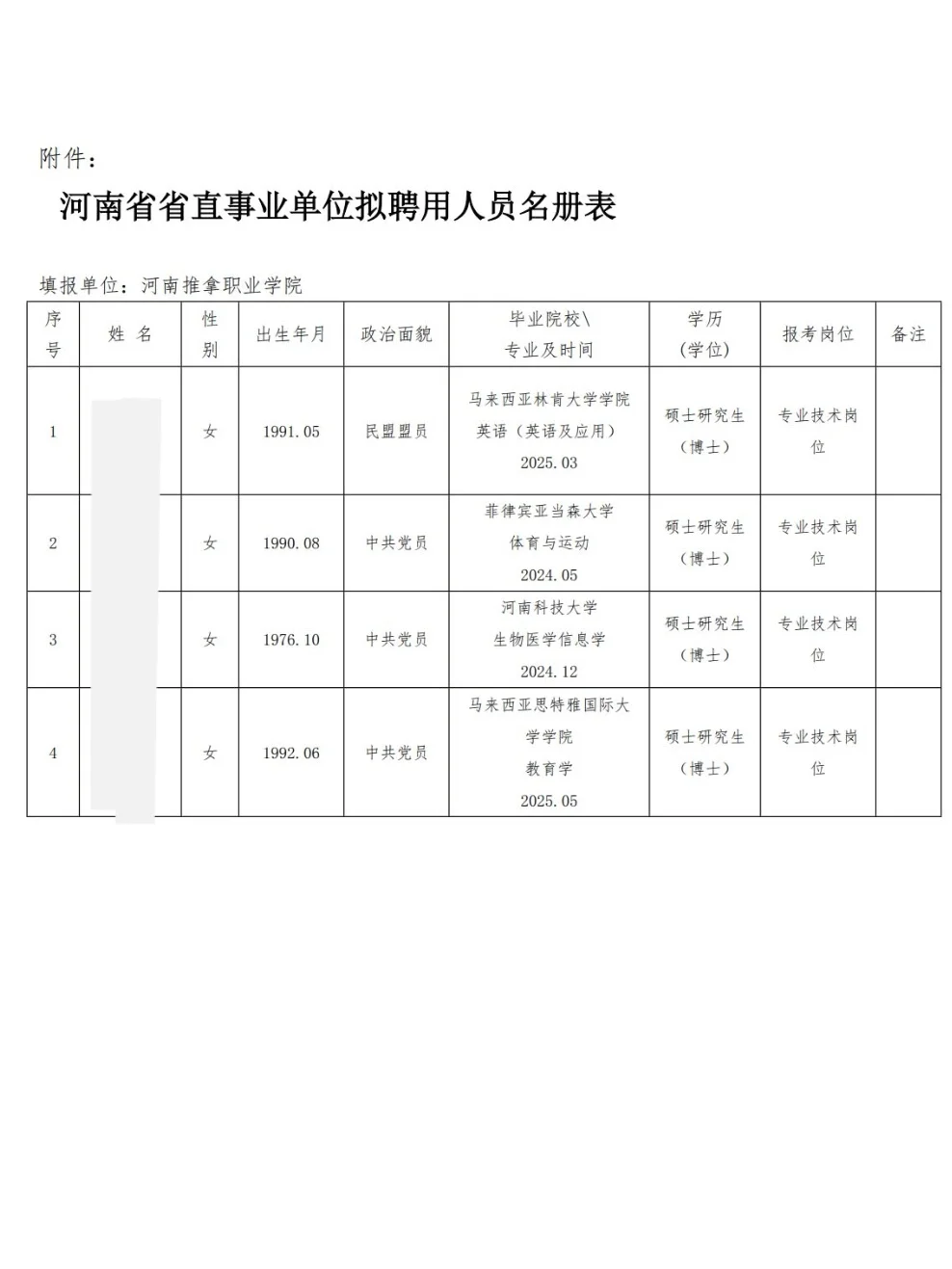 河南推拿职业学院丨2025年公开招聘拟聘公示