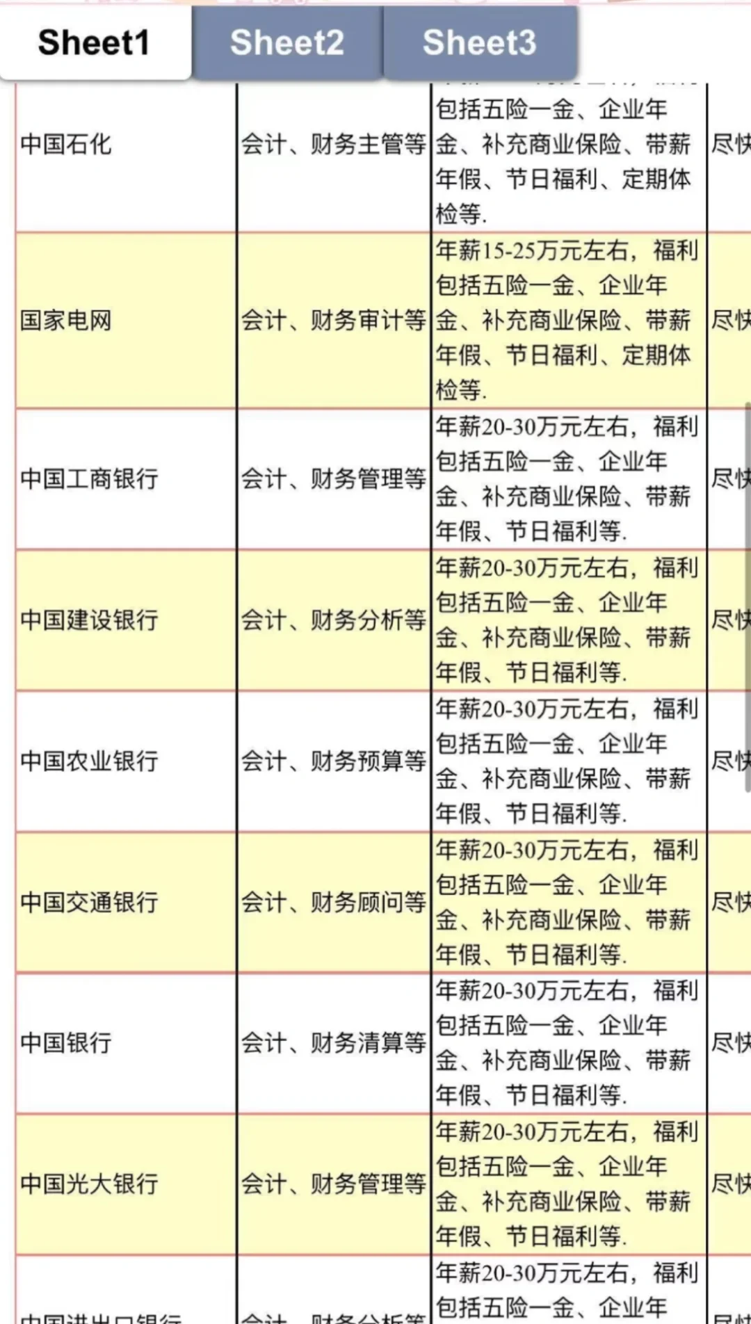 财会类专业必投央国企—秋招篇