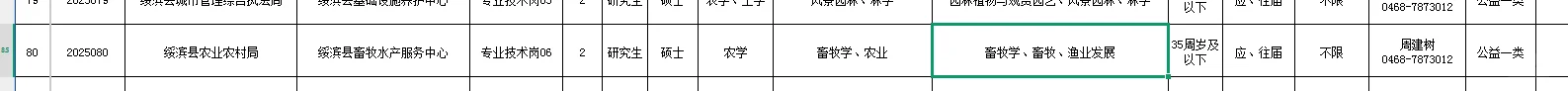 黑龙江鹤岗市招聘畜牧 水产硕士