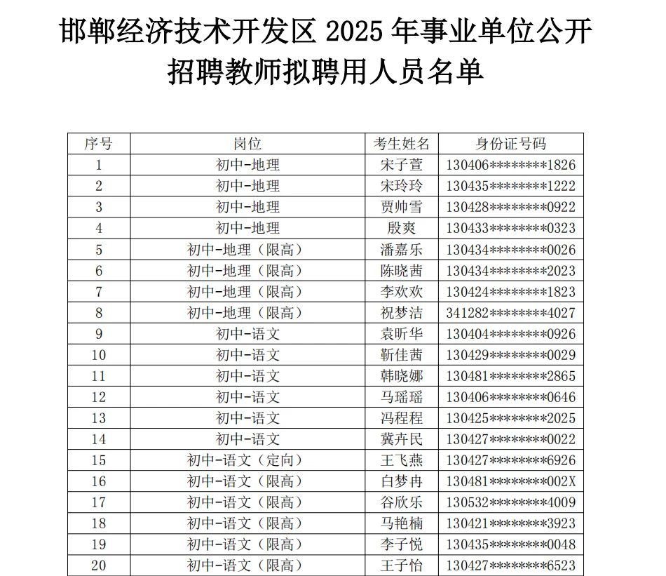 25经开区教师上岸人员公示！