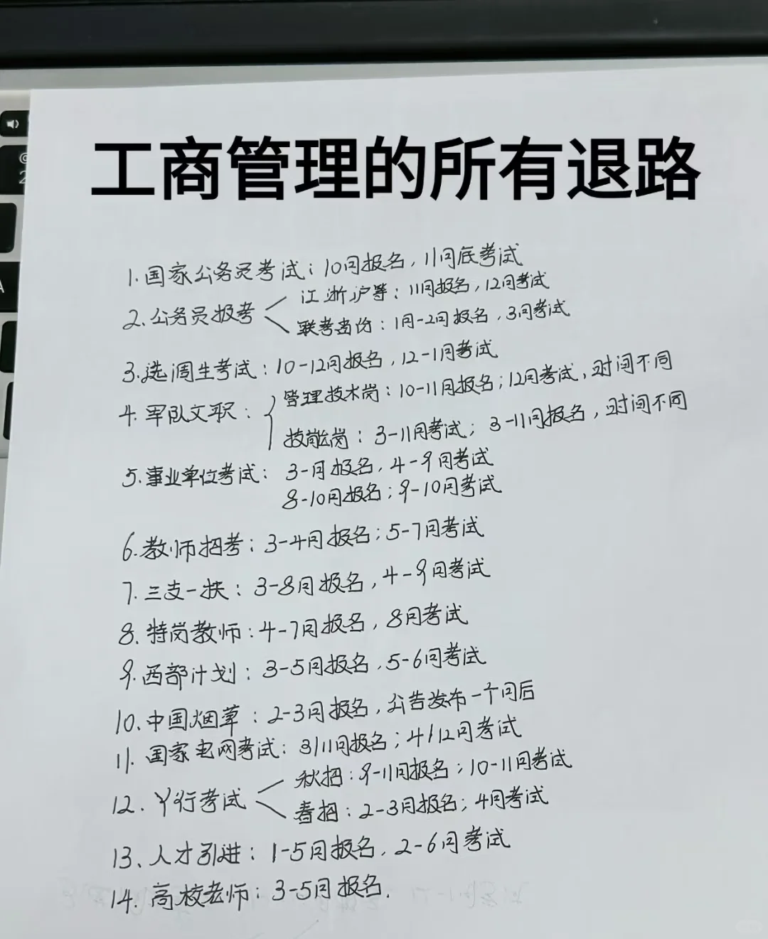 属于工商管理的所有退路！！!