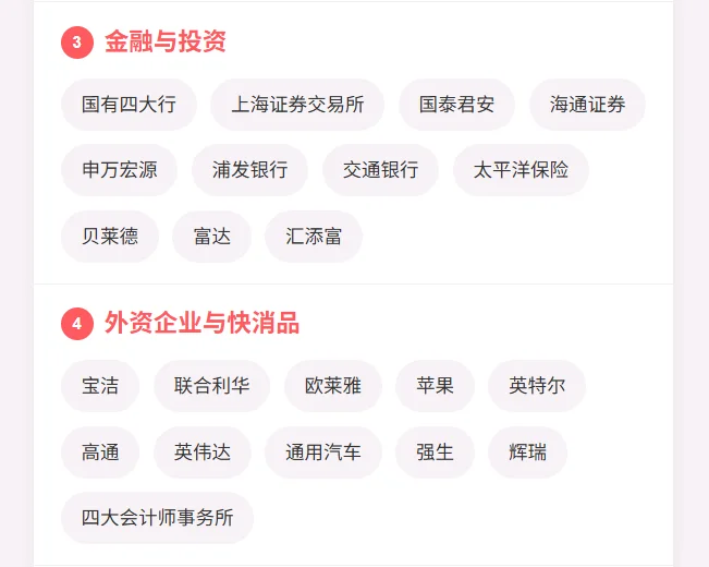 上海top企业