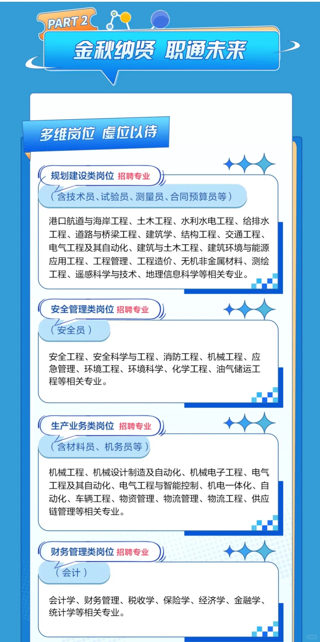 2026年天津港航工程有限公司校园招聘