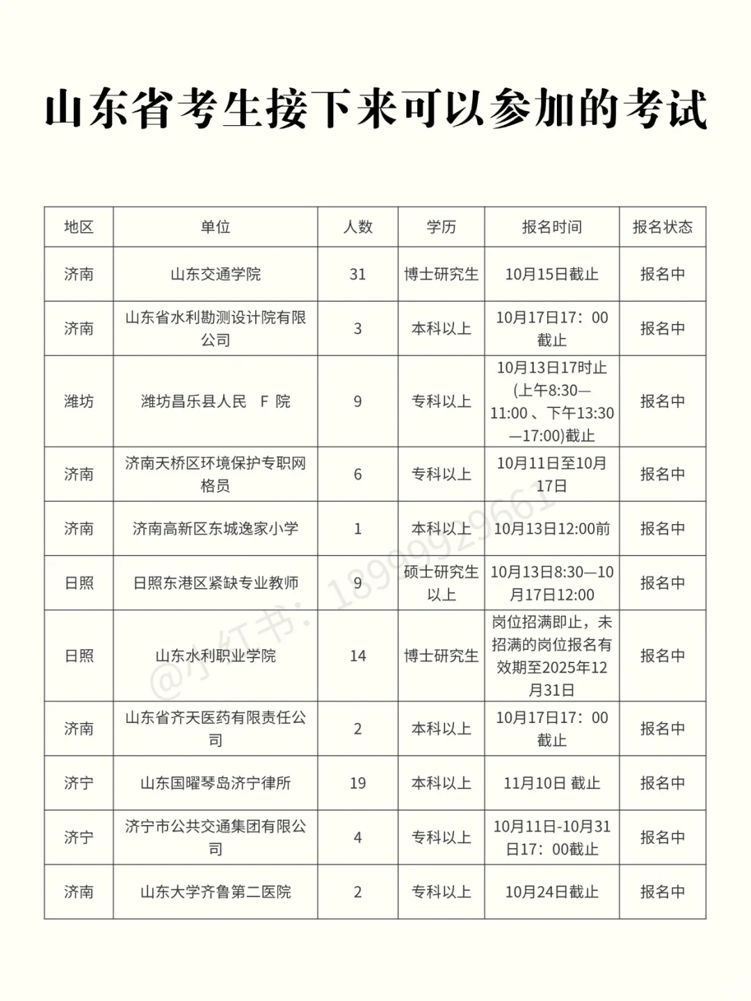 山东考生近期可以参加的考试【10.11】