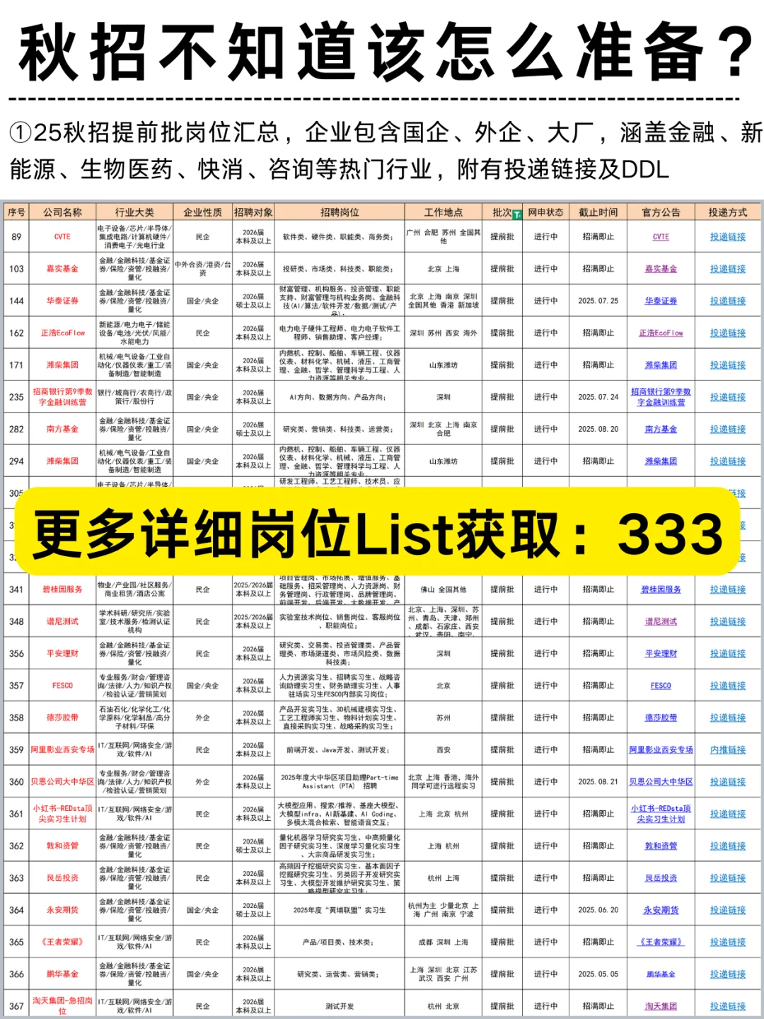 互联网大厂！腾讯26届校招已启动，超多岗位