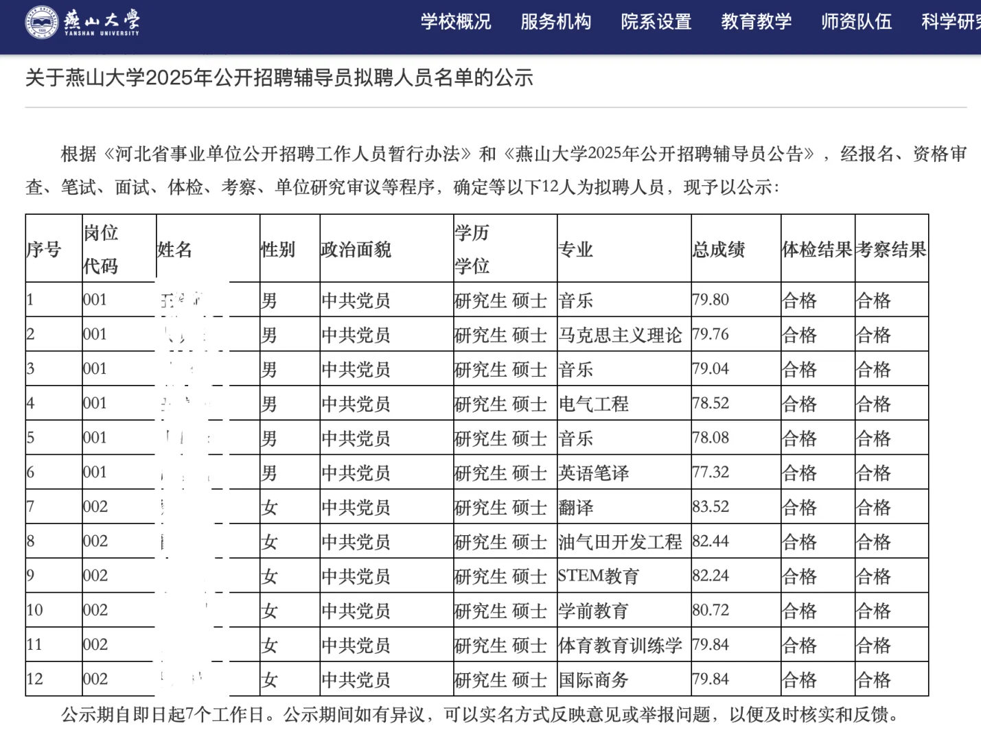 燕大25年招聘辅导员名单公示