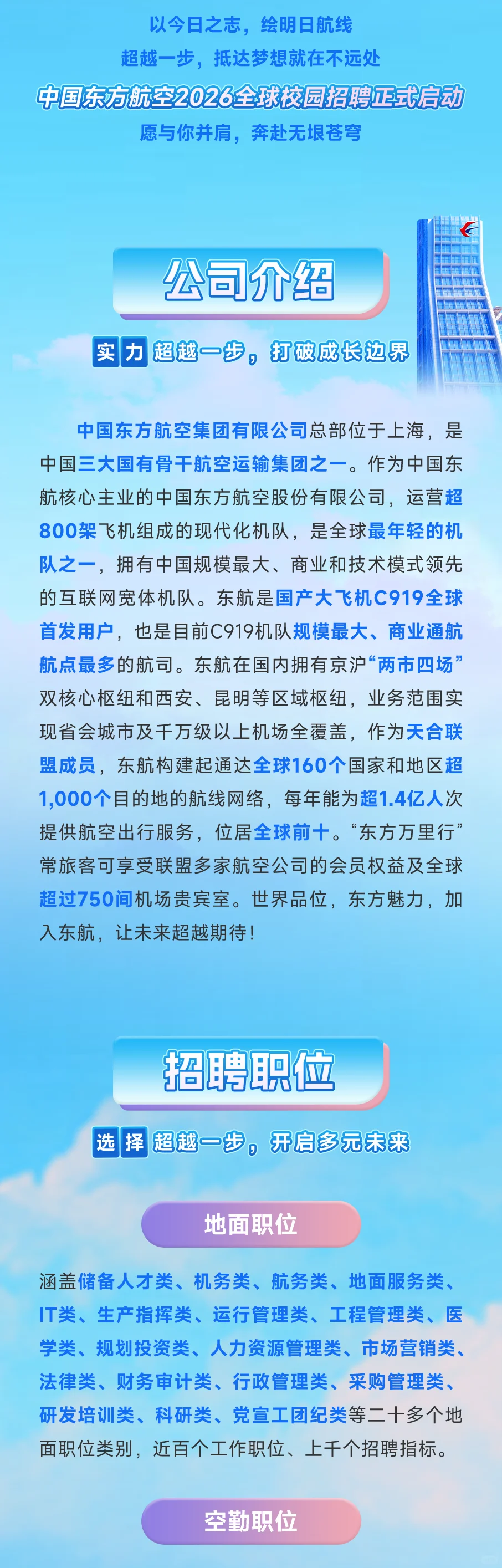 六险二金】中国东方航空招聘若干人