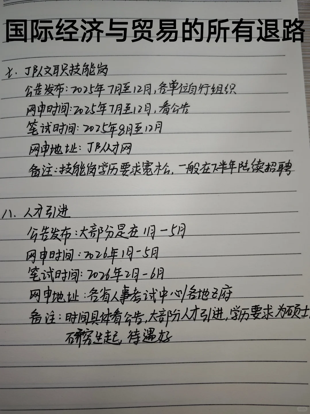 国际经济与贸易考公，今年备考真的赢麻了！