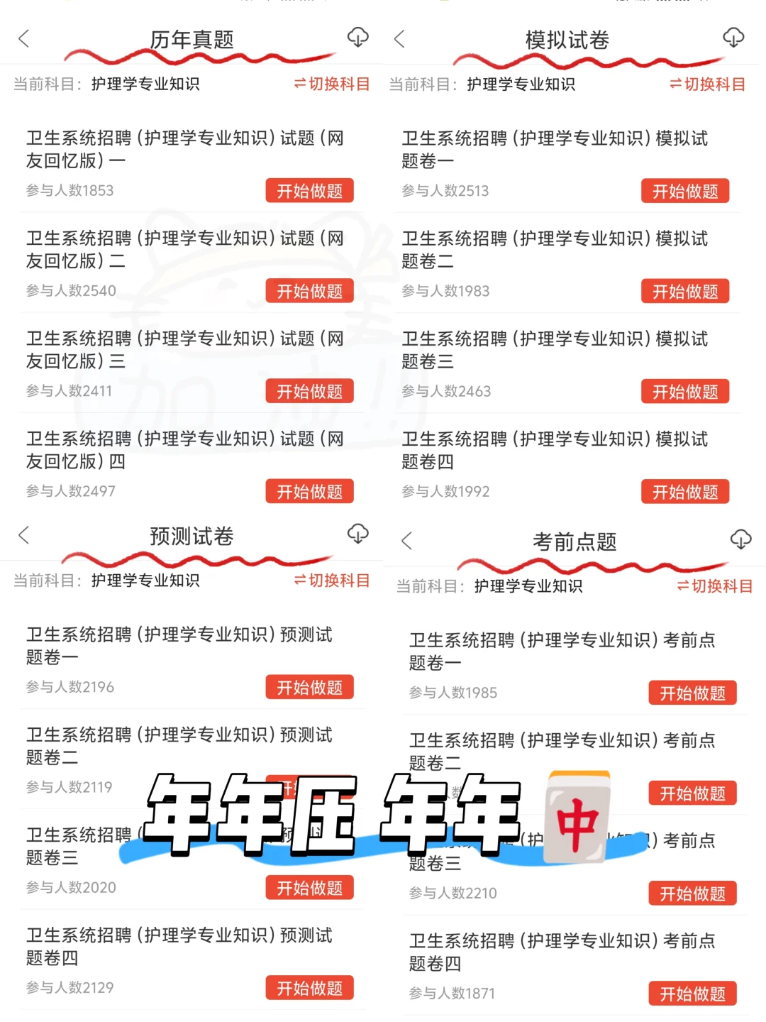 成都市第八人民医院，无非就这6页纸，背啊