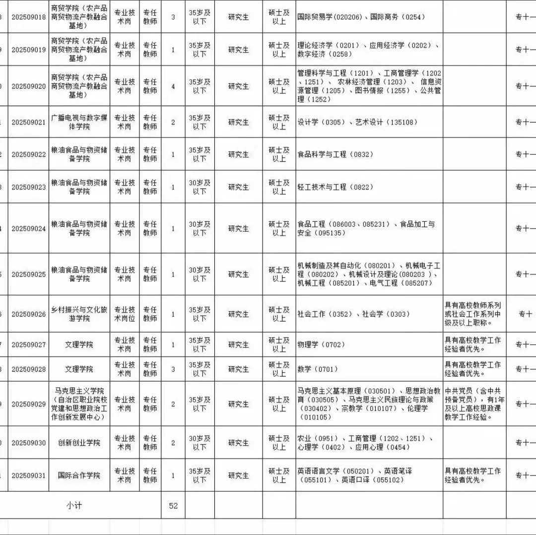公办高校 事业编 仅面试