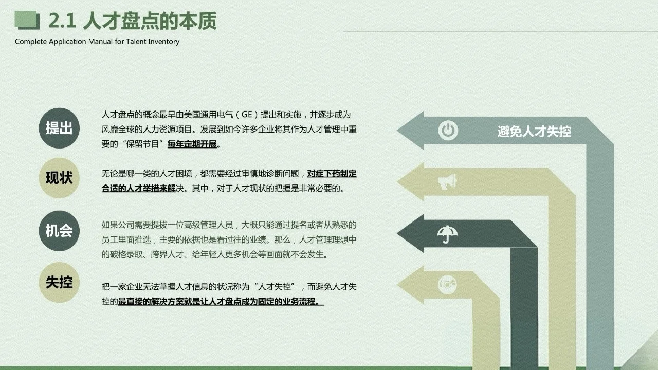 人才盘点应用手册-人才盘点的本质