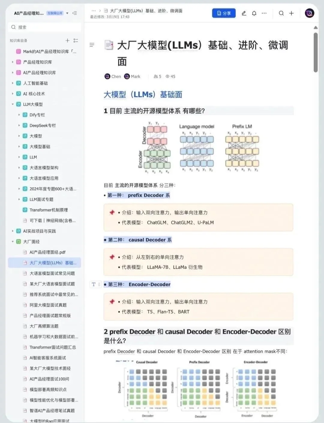 大模型八股文，5天背完面试通过率95%+