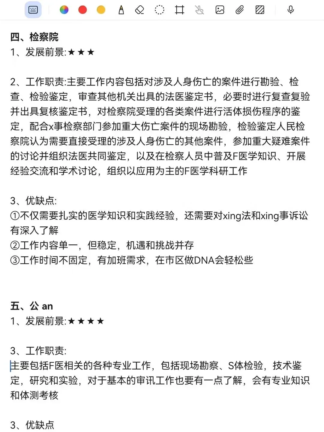 不是，医学专业你在迷茫个什么劲儿啊