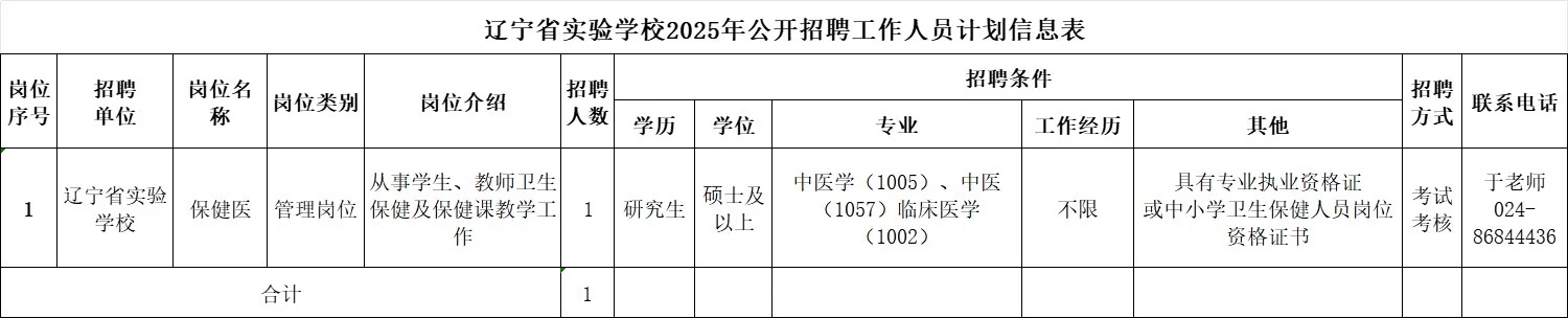 辽宁省实验学校招聘教师