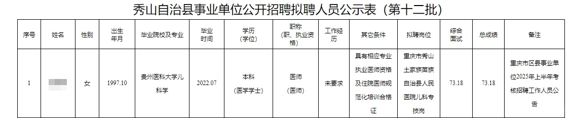 秀山自治县事业单位公开招聘拟聘人员公示表