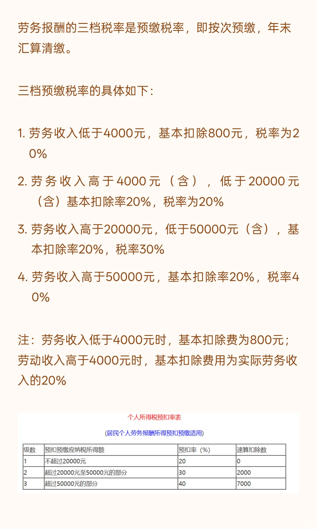 职场资讯|劳务报酬缴税10月1日实施新政策