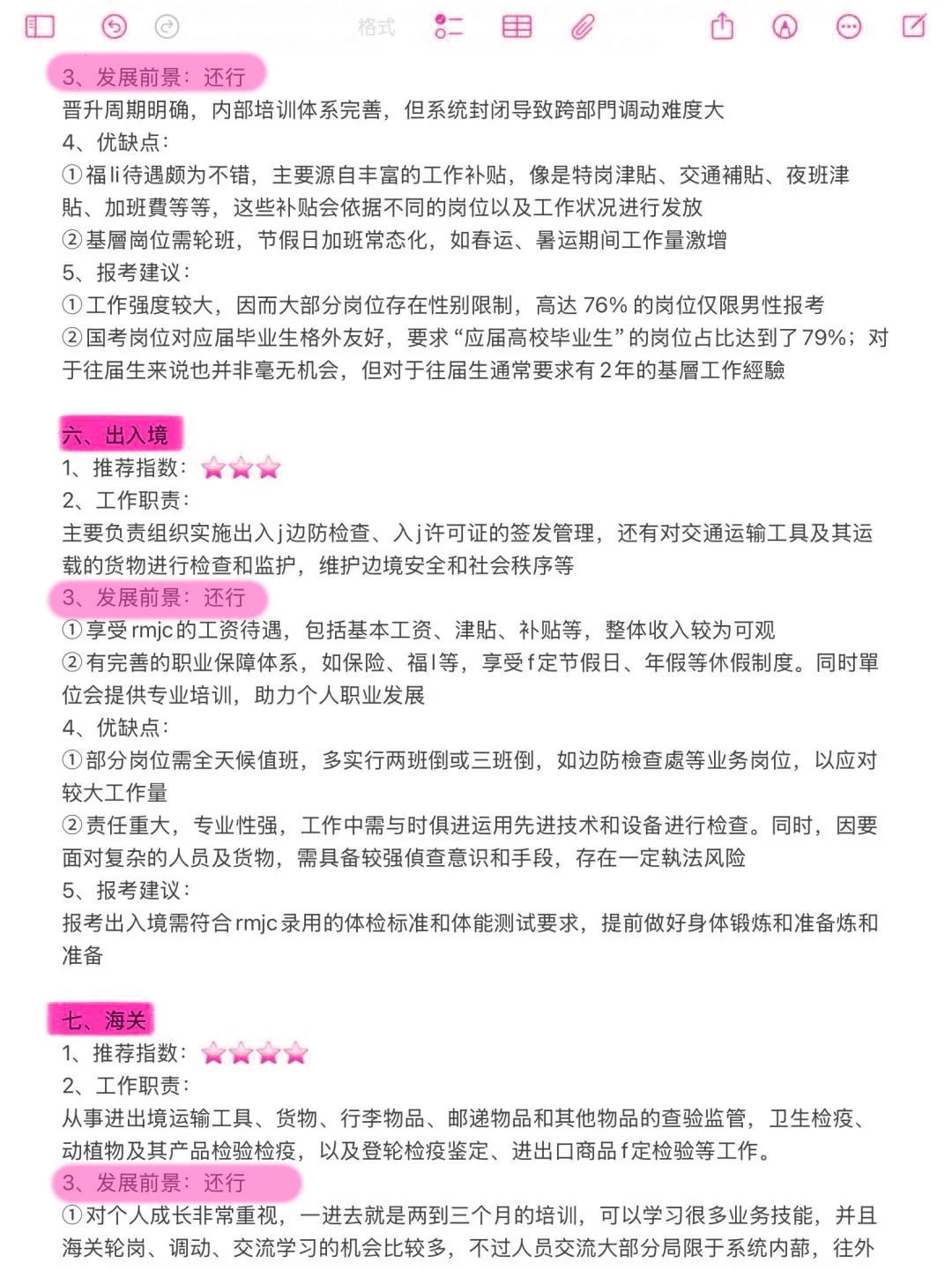 美术学类的所有退路！！