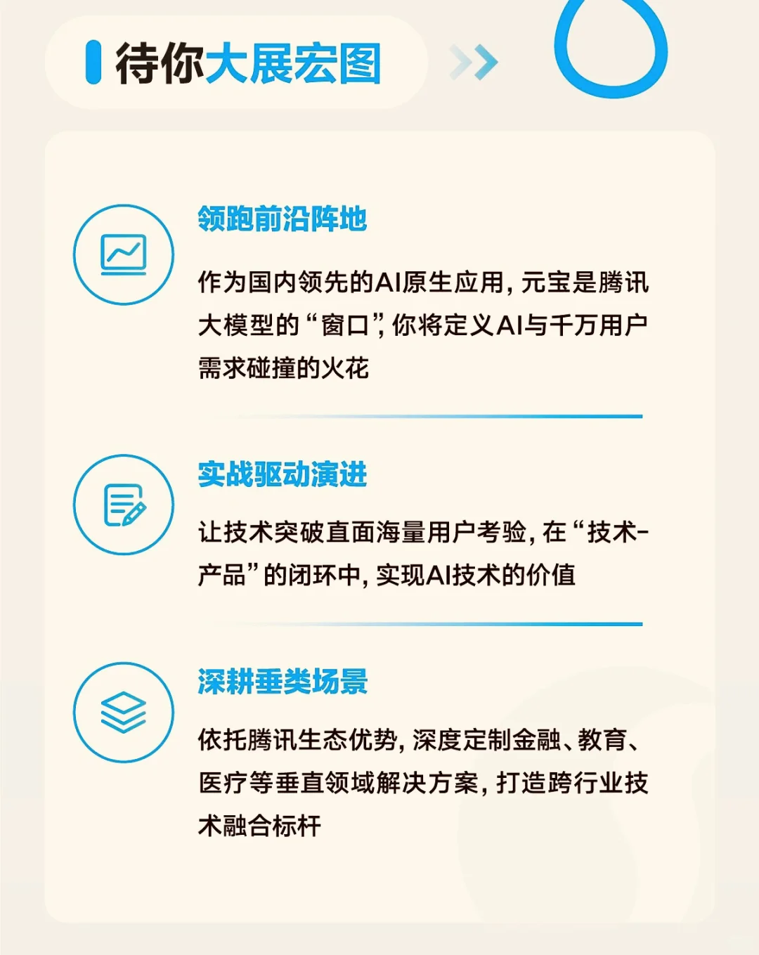 鹅厂急切需要你，有意速投