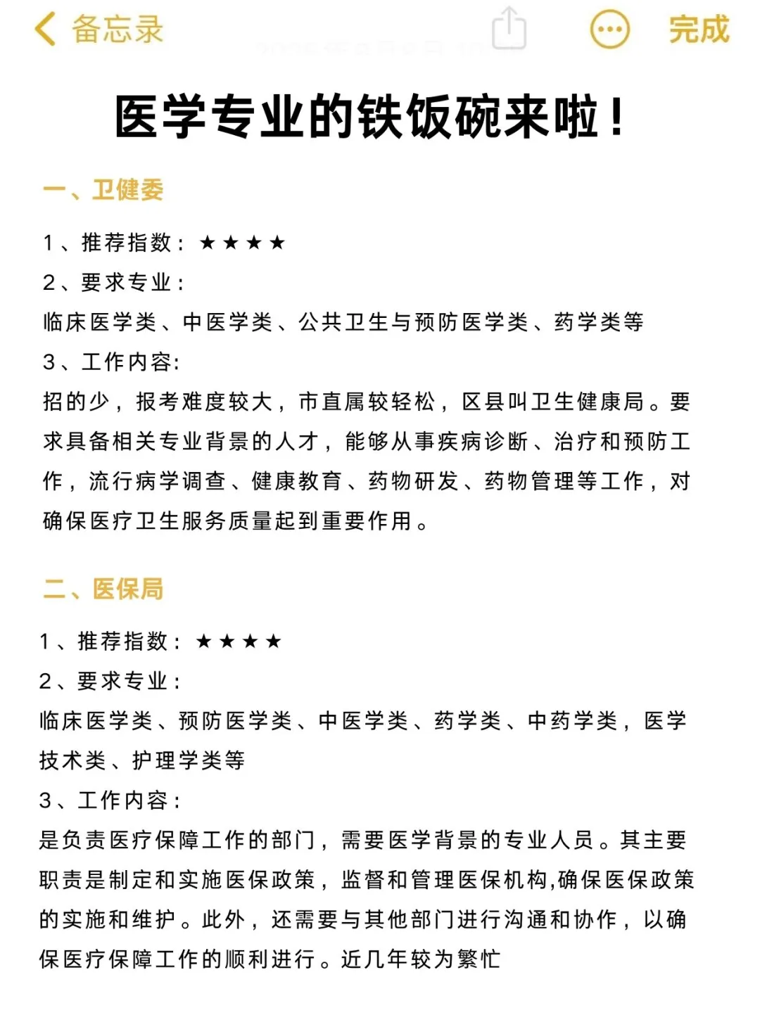 不是，医学生们你在迷茫个什么劲啊！！
