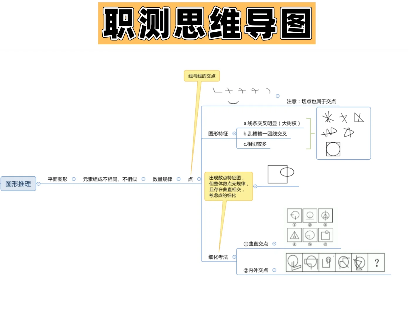 25年湖南省直事业单位，真的不难❗直接背呀