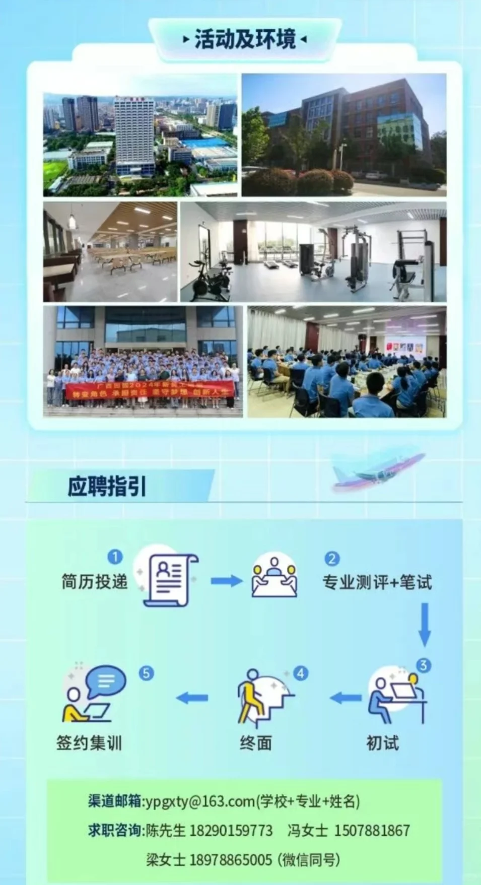 农企，硕士工资每年12w