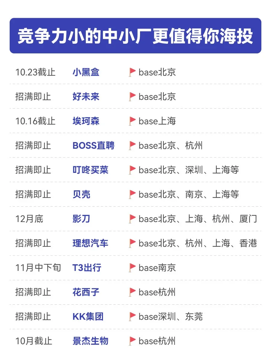 背景一般就投小而美公司 邪修yyds