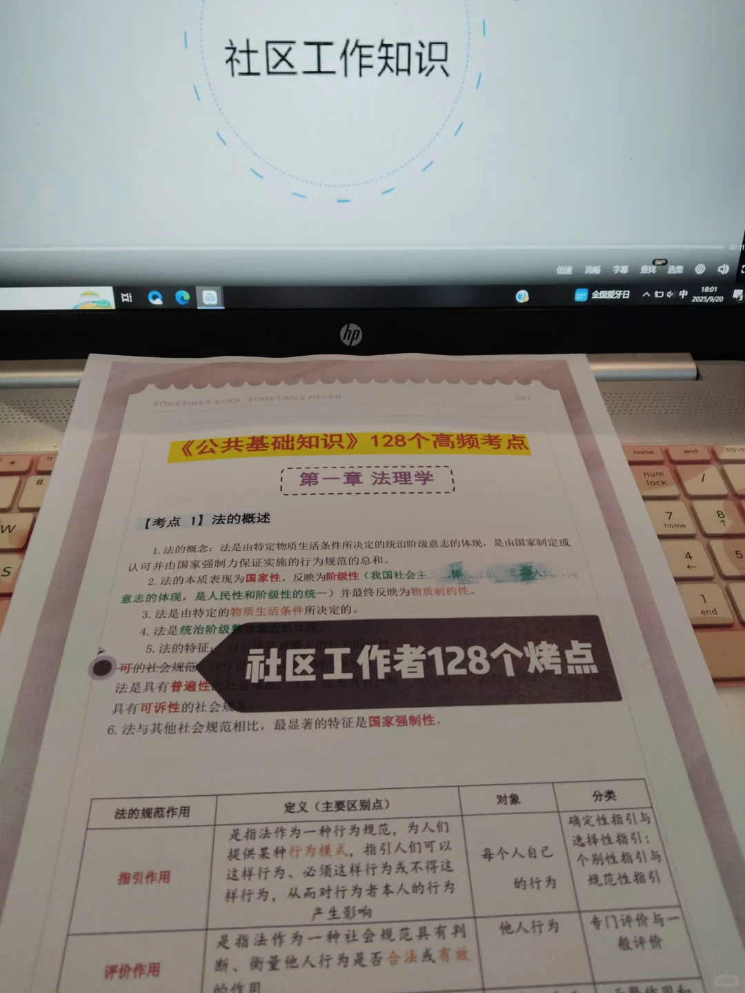 南宁兴宁区社区工作者，今年是蕞简单的一年