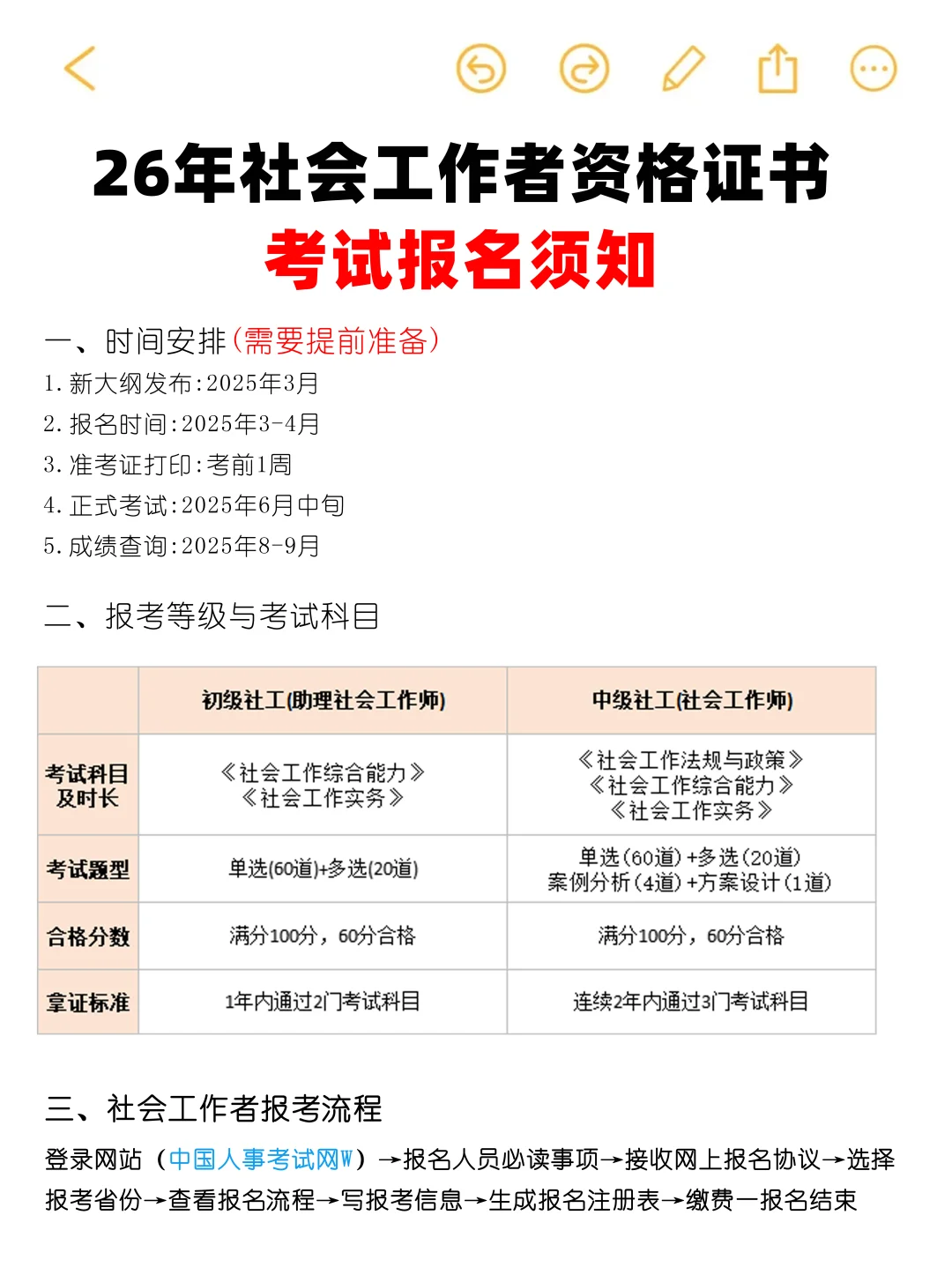 窝趣。。终于有人把26年社工考试说清楚了