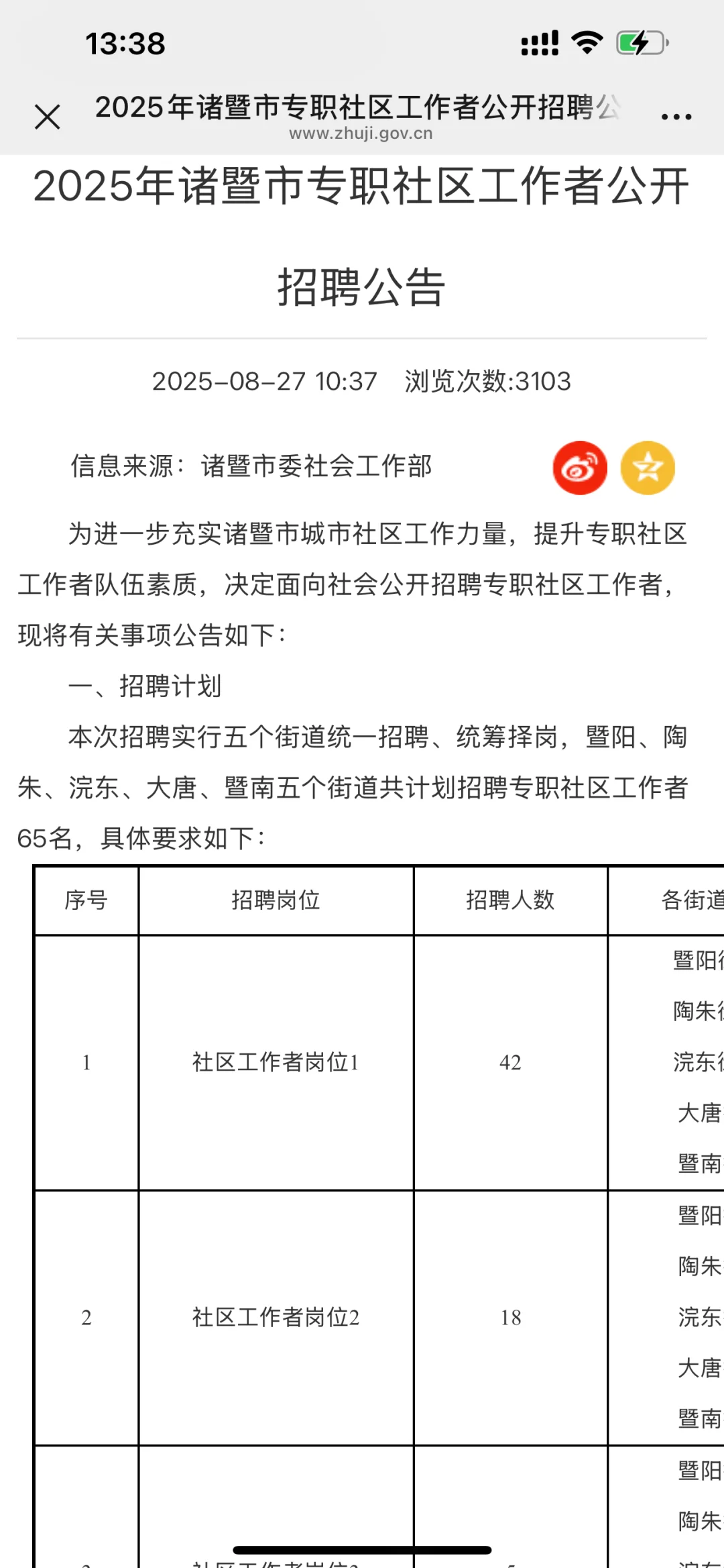 招聘65人 ｜绍兴诸暨社区招聘来了