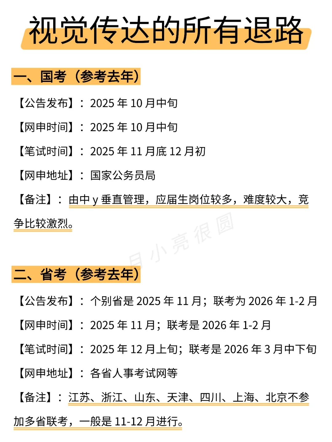 属于视觉传达所有退路来啦！！！