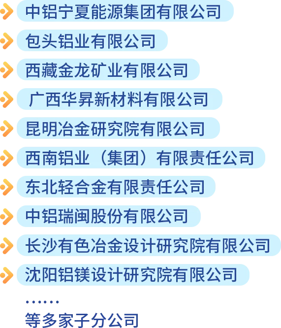 中国铝业集团2026校招启动（专业大类即可）