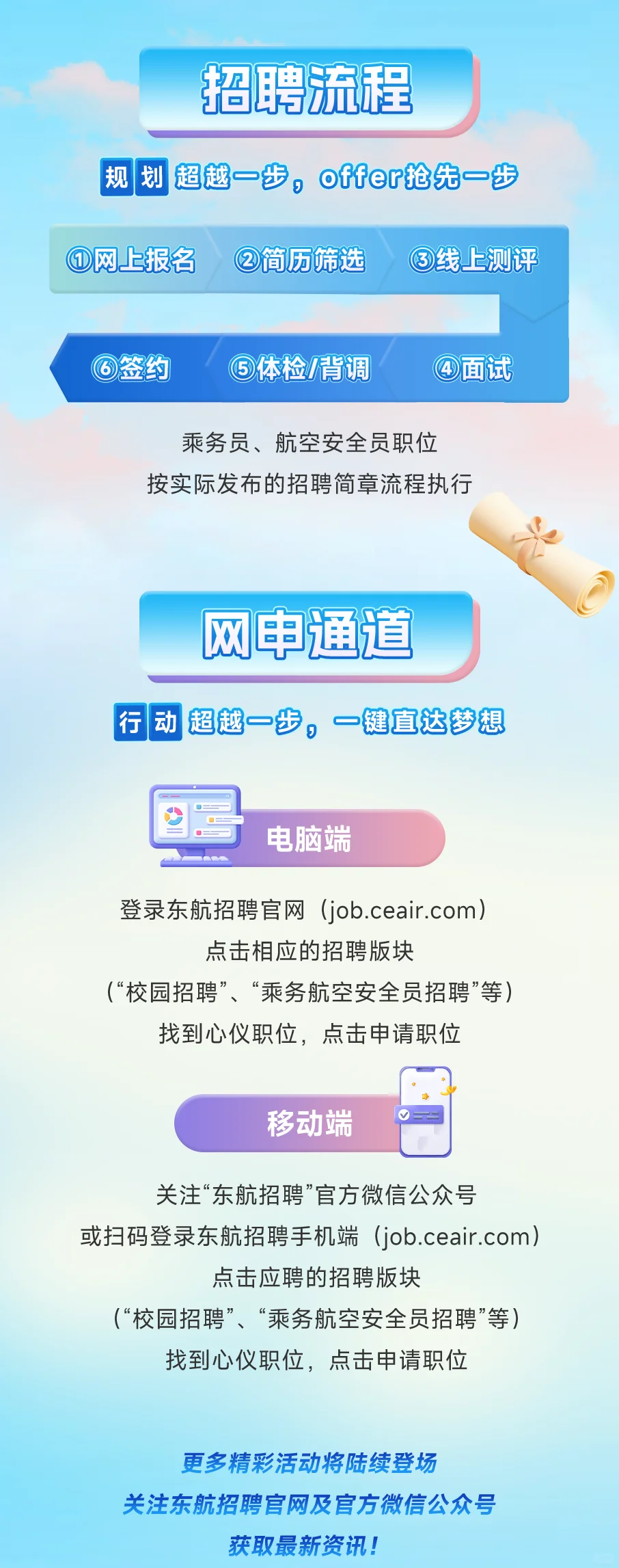 六险二金】中国东方航空招聘若干人