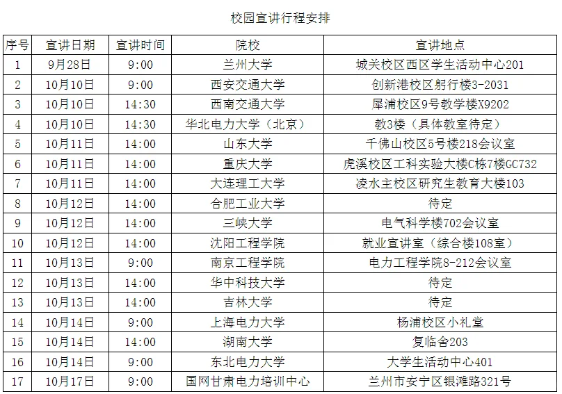 2026年国网甘肃省电力公司提前批招聘公告