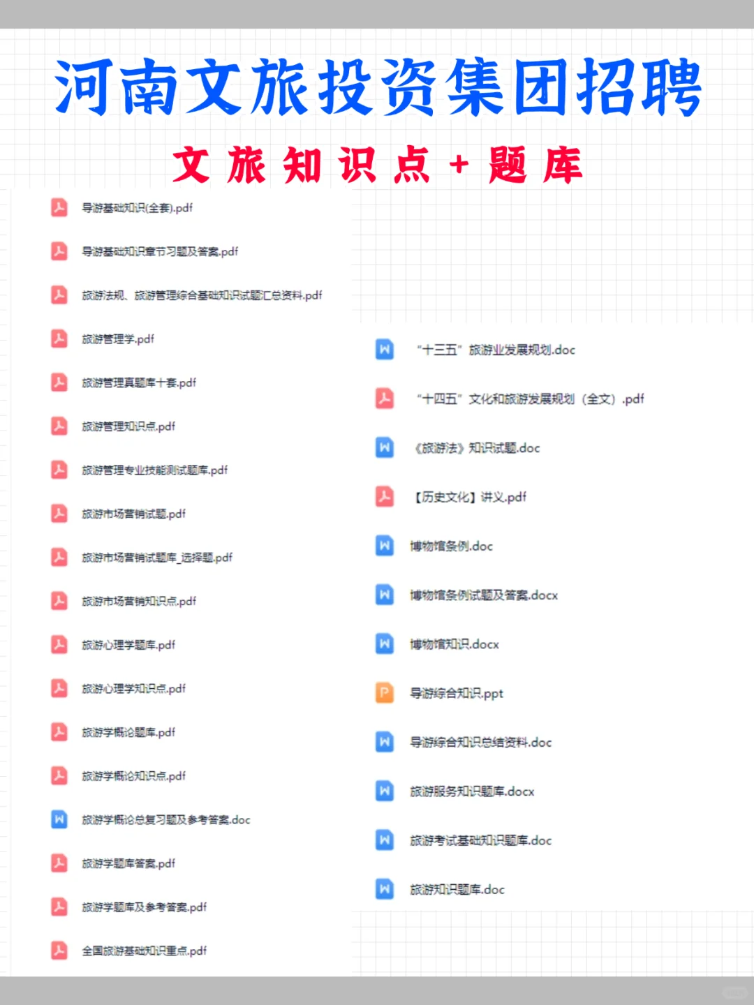 25河南文旅投资集团招聘52人，笔试考什么？