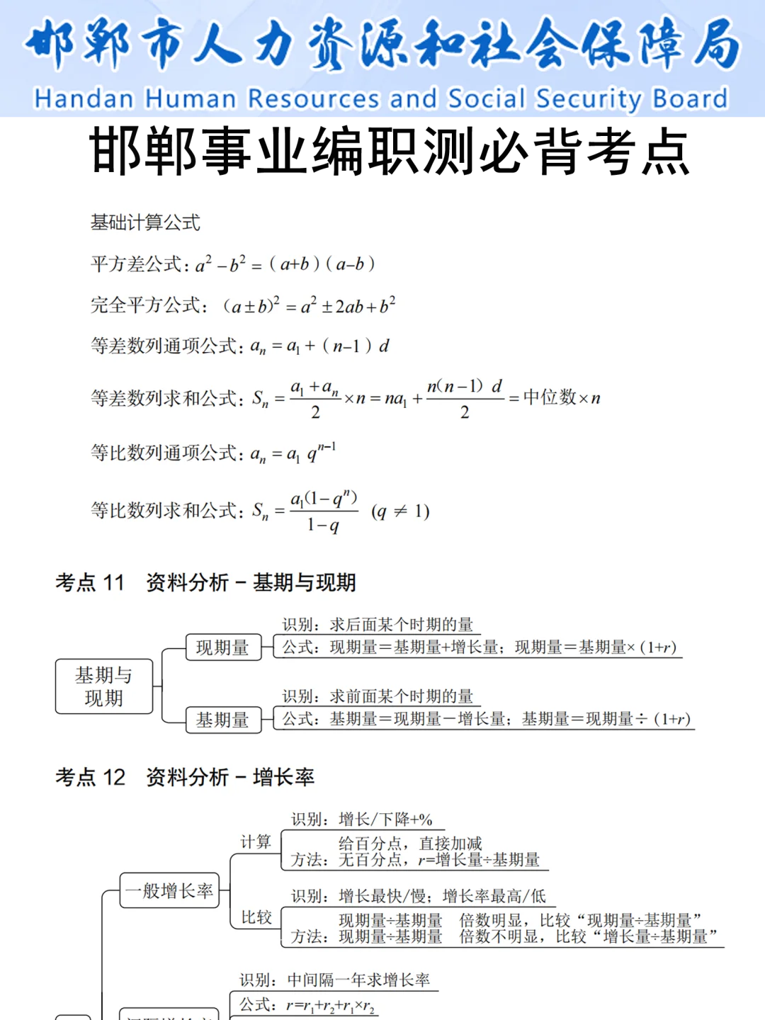 25邯郸事业编是真水，考生重复率89%