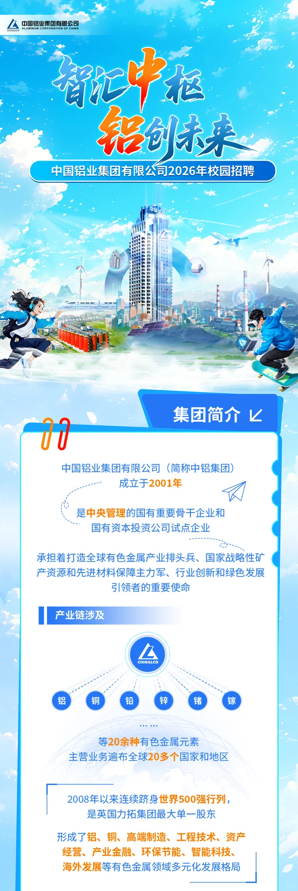 中国铝业集团2026校招启动（专业大类即可）