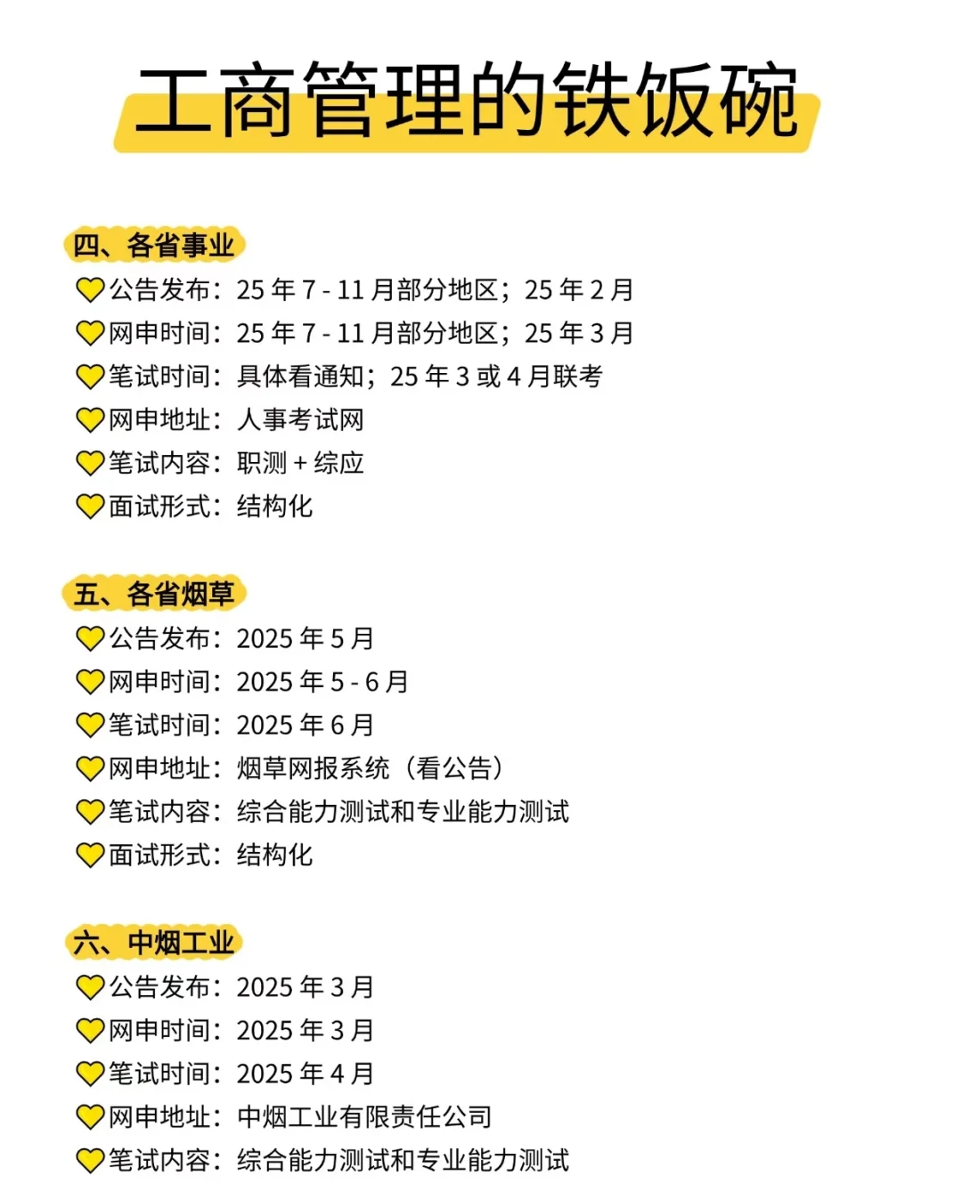 属于工商管理的所有退路！！!