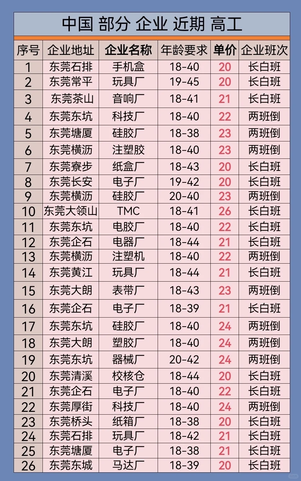 终于找到个心满意足的了